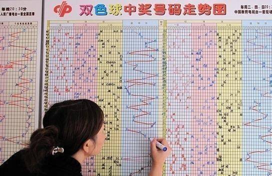双色球开奖结果图走势图与彩民村的繁荣共生