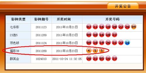 双色球今晚开机号与试机号的神秘面纱