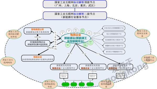 青海项目信息网的构建与发展，推动地方经济发展的重要平台