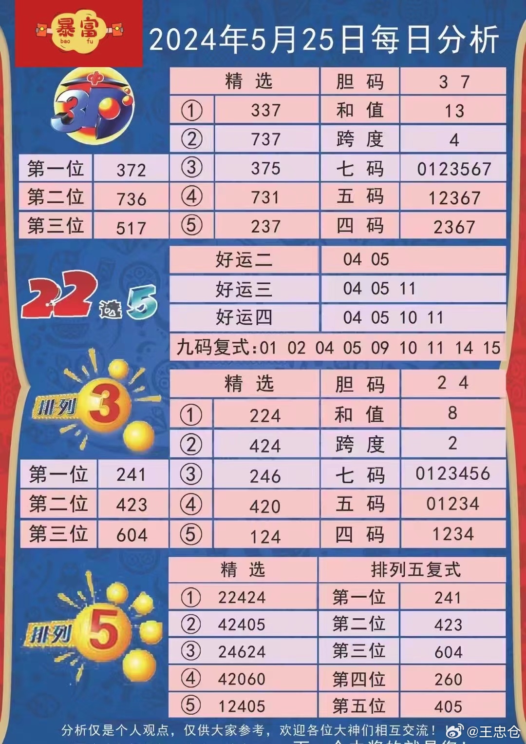 彩票开奖查询，探索排列5大乐透的魅力世界