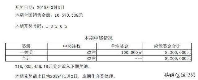 工商信息 第161页