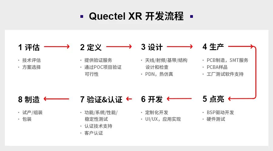 工商信息 第160页