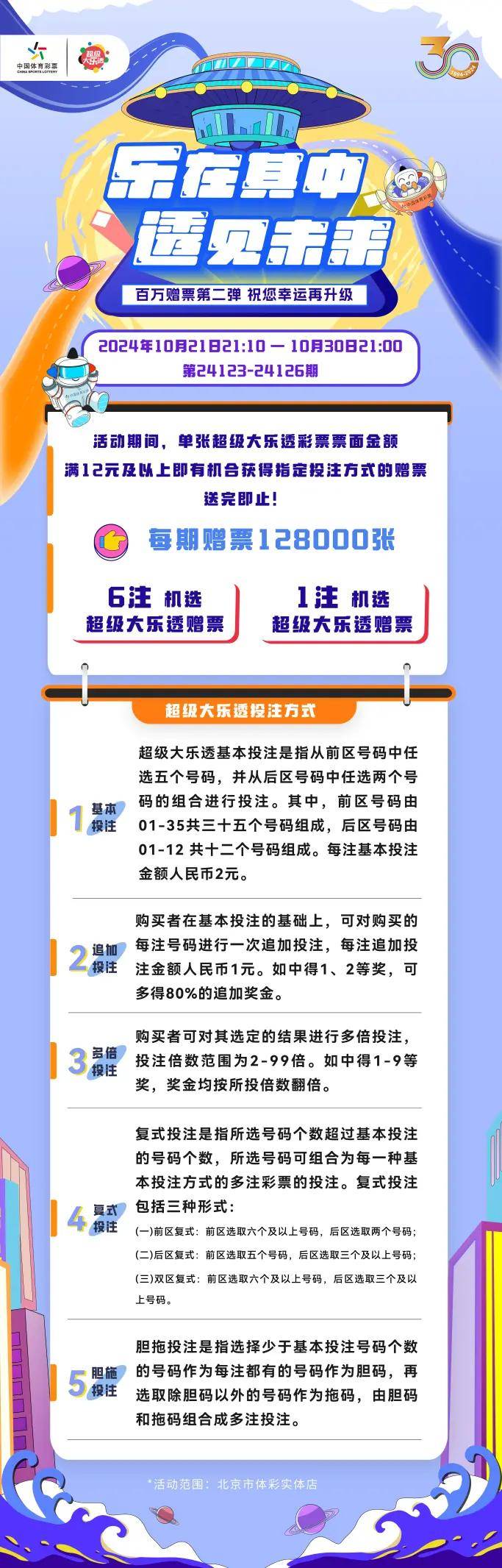 超级大乐透幸运之门官方网站，探索彩票乐趣的起点