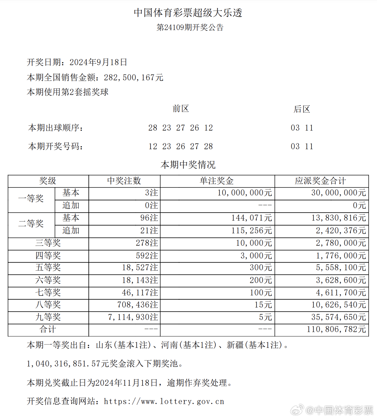 中国体彩网大乐透开奖历史页，回顾与探索