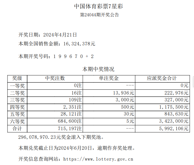 澳门六开彩今晚开奖现场视频——揭秘彩票开奖的魅力和神秘