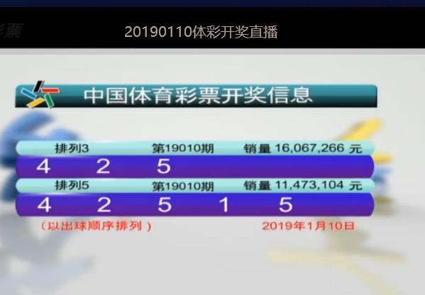 今晚排列五开奖号码的神秘面纱揭晓