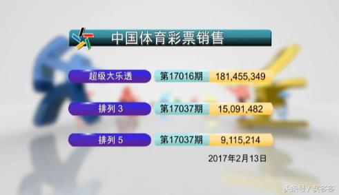 工商信息 第159页