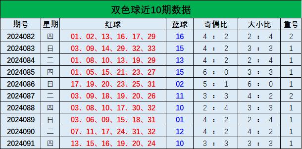 精准选号