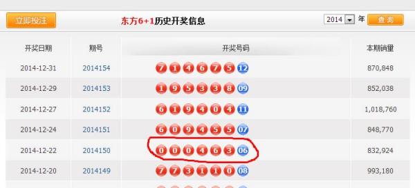 掌握开奖查询方法，轻松获取最新开奖信息