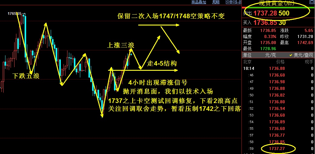 探索排列3开奖号码连线走势图，揭示数字背后的秘密