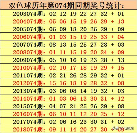 联系我们 第164页