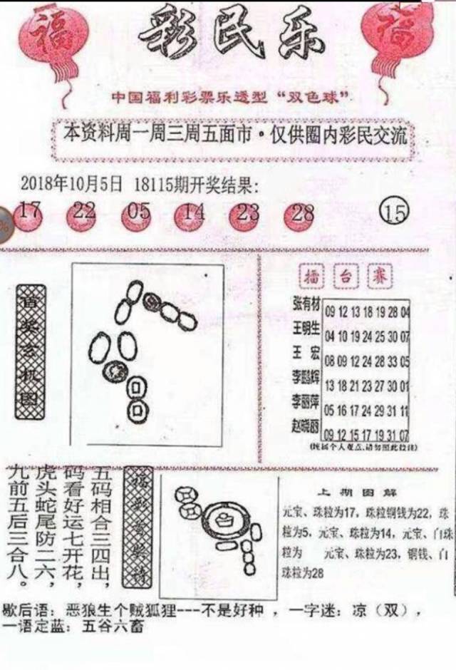 双色球24136期图谜汇总二，探索与揭秘