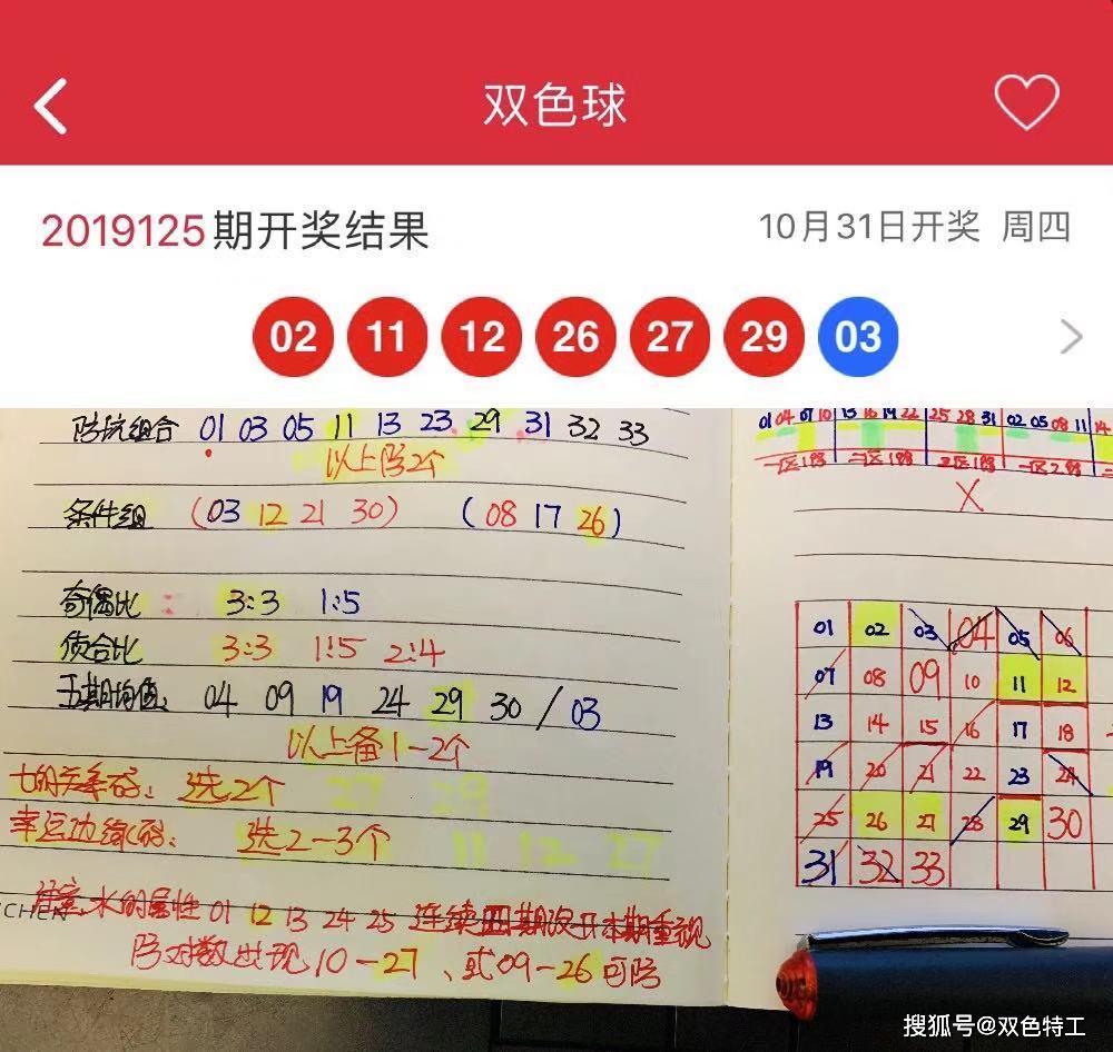 双色球第125期开奖时间，揭秘彩票背后的故事