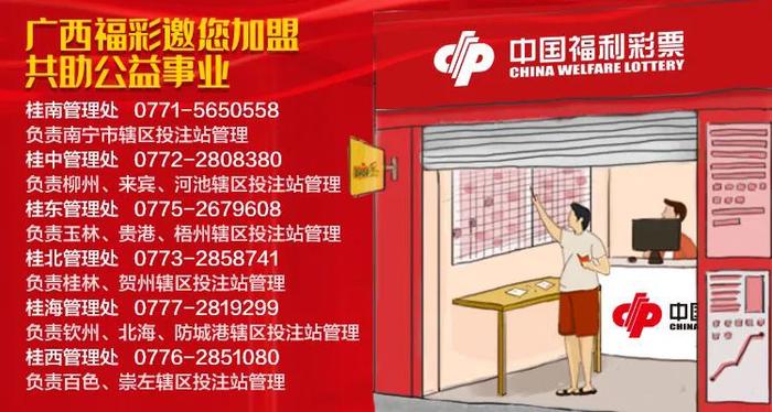 揭秘360彩票双色球工具大全，玩转彩票，轻松赢奖