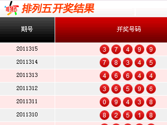 今晚排列五开奖号码的神秘面纱揭晓