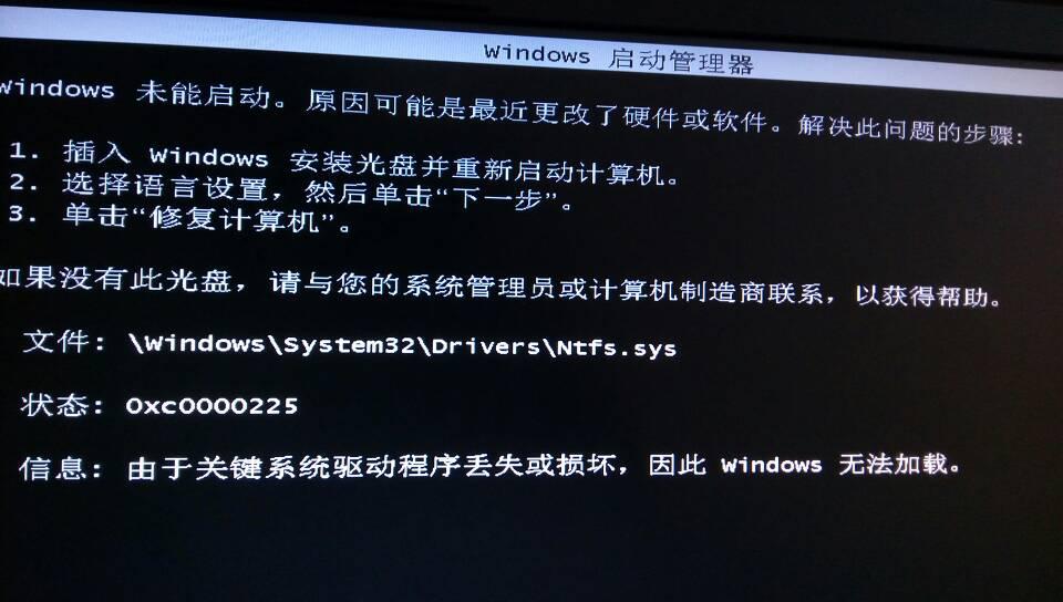试机号
