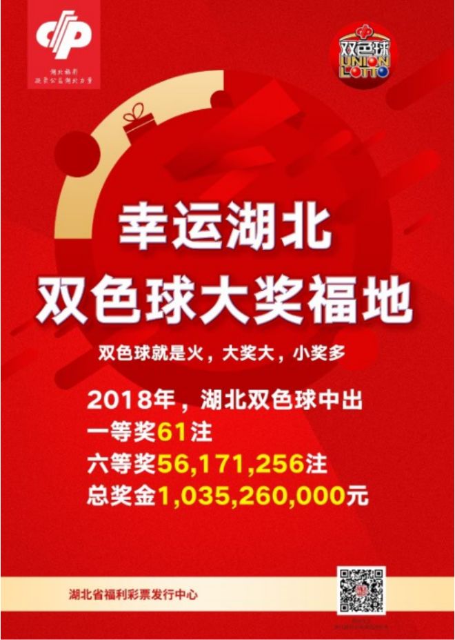 双色球爆奖狂欢，四注千万大奖引发全民热议