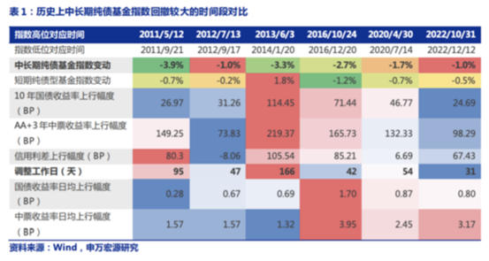 揭秘排5开奖记录，历史数据与未来预测