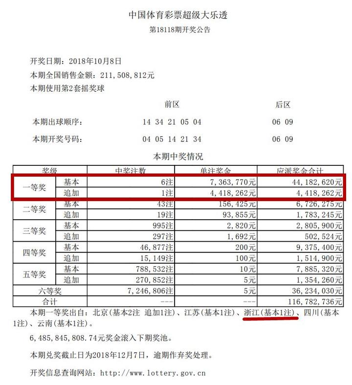 揭秘2023年双色球彩票，一场幸运与期待的盛宴