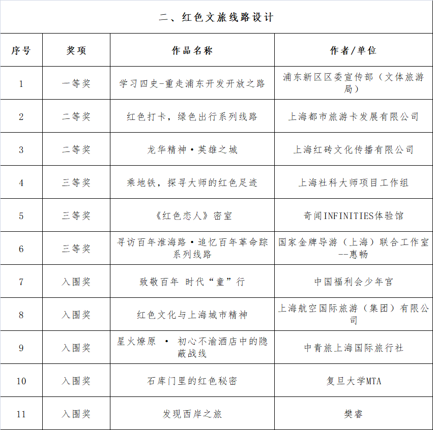双色球第107期中奖号码的神秘面纱揭晓