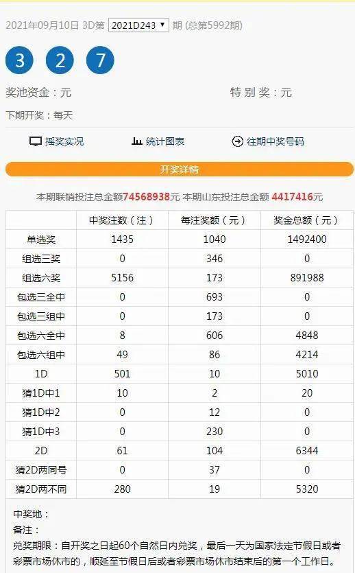 揭秘彩票背后的秘密，关于2021年第40期3D开奖结果的查询与解析