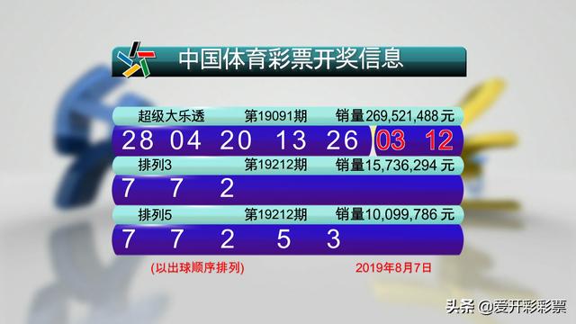 大乐透模拟摇奖器新浪，探索数字彩票的新体验