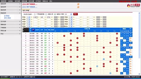乐彩网福彩3D 175期走势图深度解析与预测