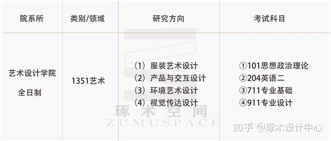 北京短信字谜总汇与3D解谜艺术