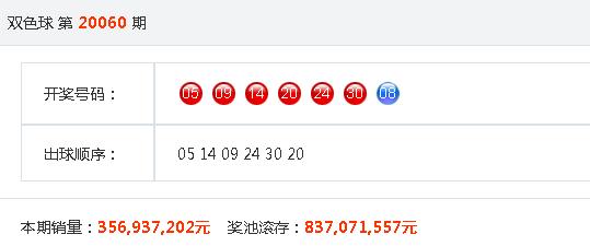 双色球2007001期开奖结果，揭晓幸运数字的魅力与神秘
