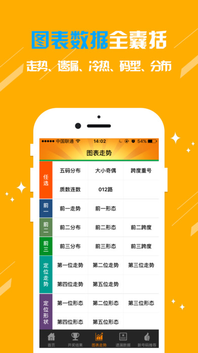工商信息 第153页