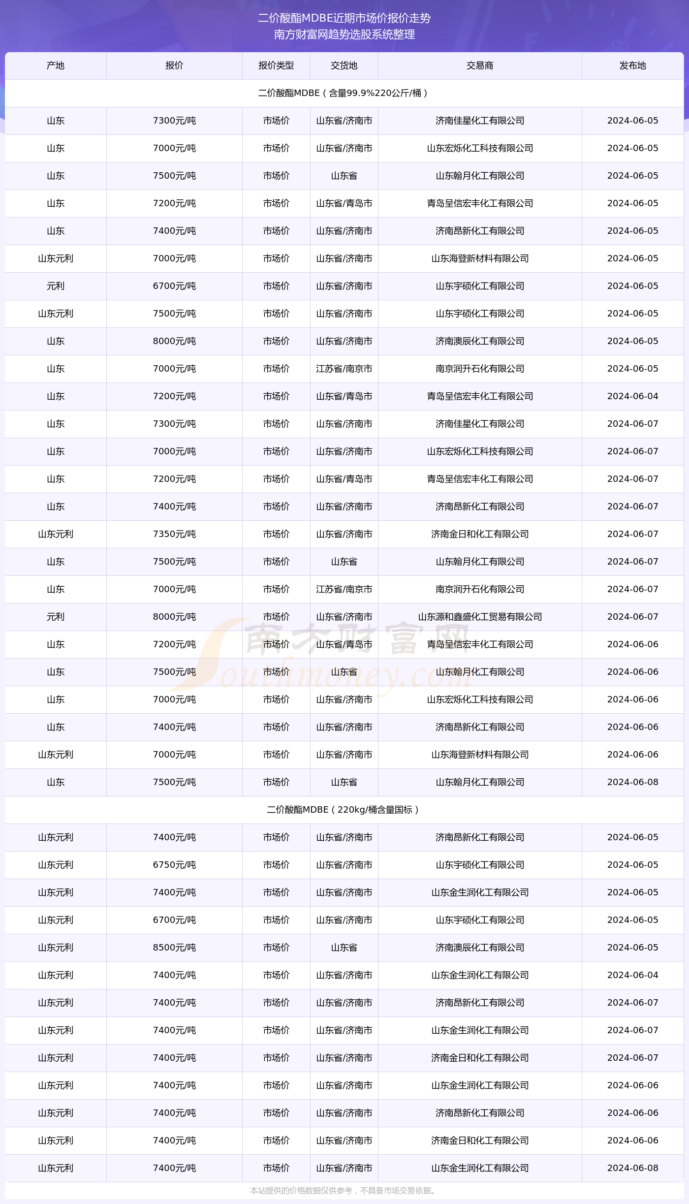 今日8开奖结果揭晓，幸运儿或将诞生