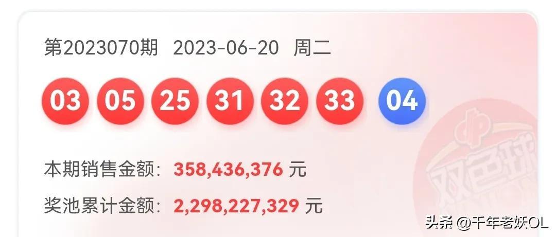 双色球开奖直播现场，激情与期待的交汇点