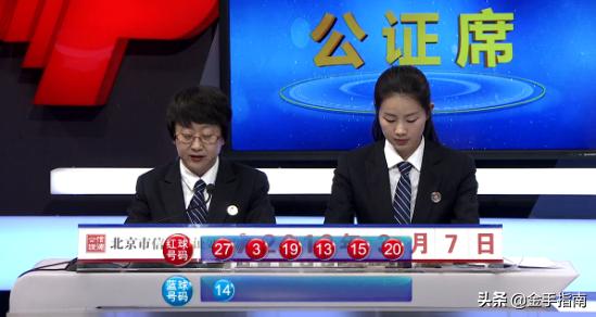 揭秘双色球，2021年第2期开奖结果揭晓