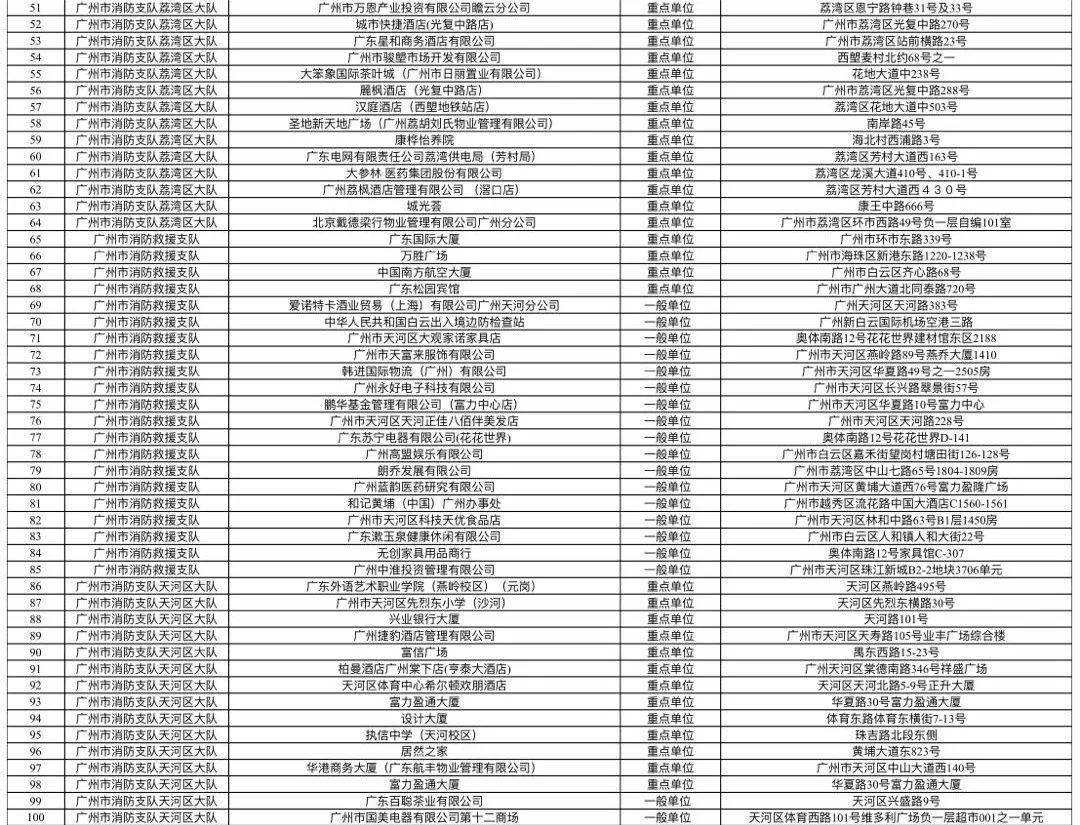 双胆王两期计划，挑战自我，实现卓越