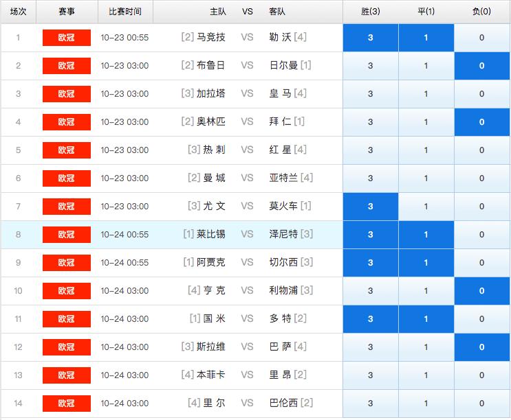 任九复式中奖规则详解