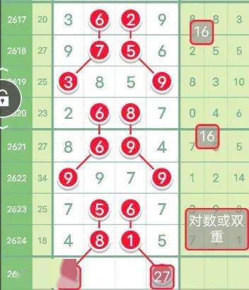 双色球预测最准确专家——火凤凰传奇