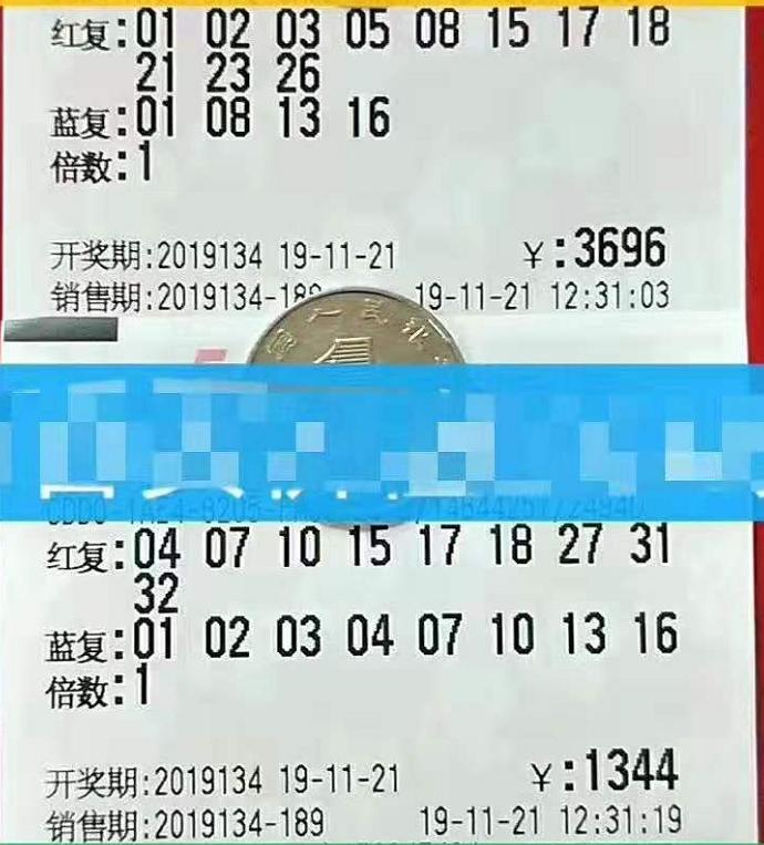 双色球复式价格表中奖规则解析