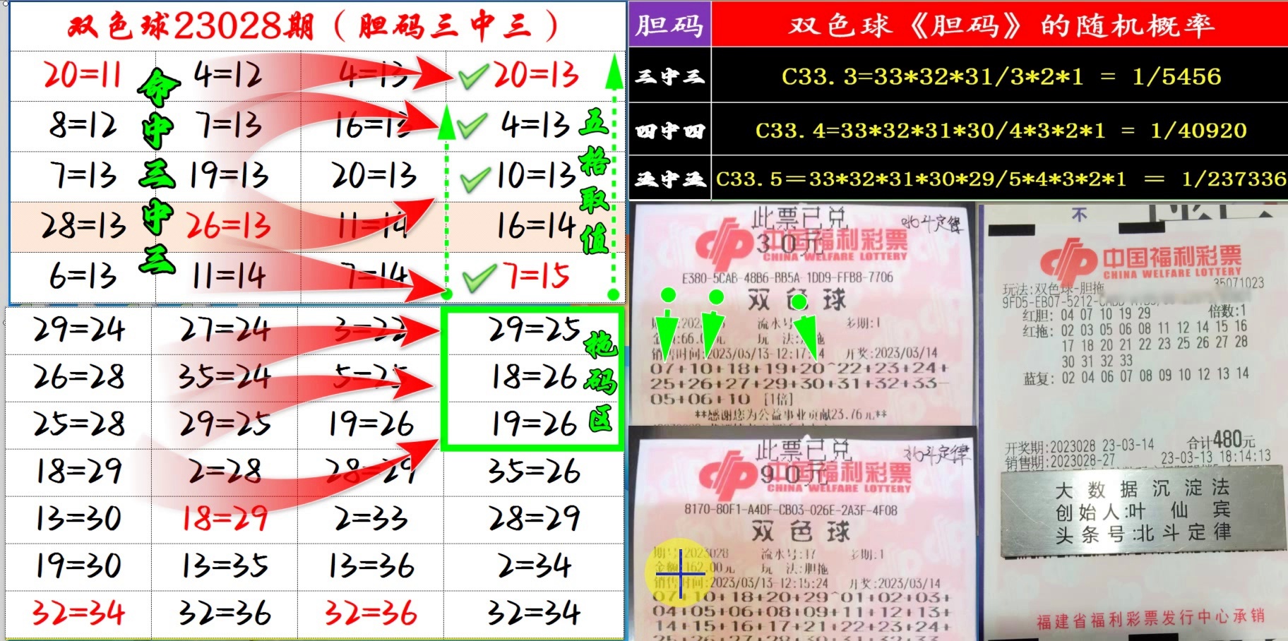 彩票出号规律，探索与解析