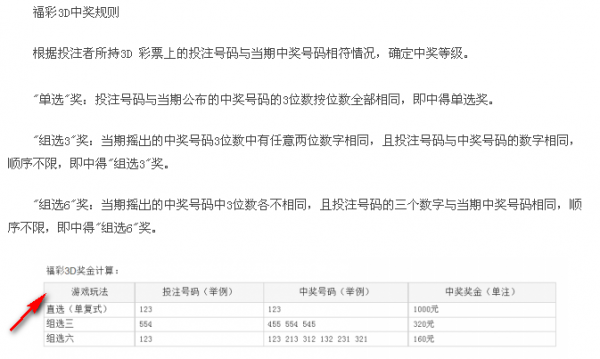 福彩3D单选中奖规则详解