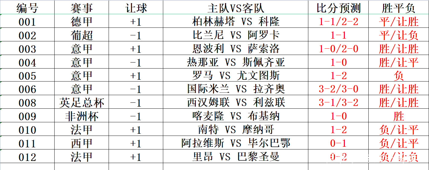 即时比分，足球比赛的脉搏