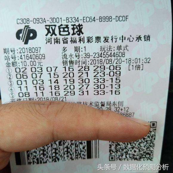 网易彩票杀号定胆双色球——策略与技巧