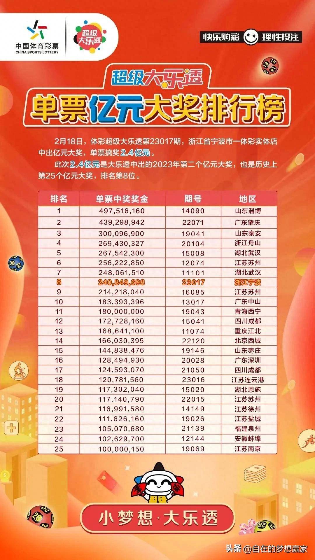 江苏福彩开奖结果今日揭晓，梦想与希望之花绽放