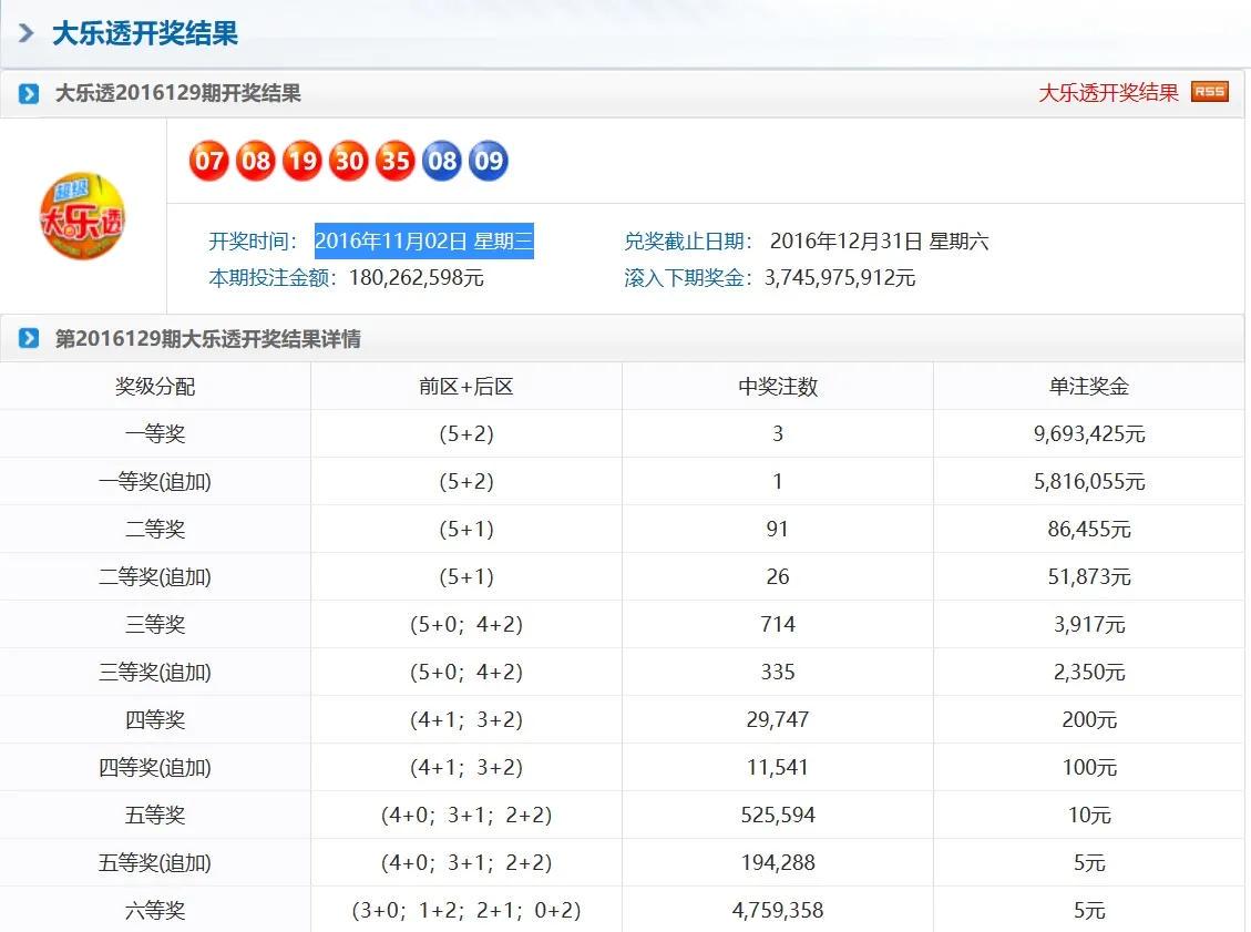 盈彩网公布开奖结果，透明公正，引领行业新风尚