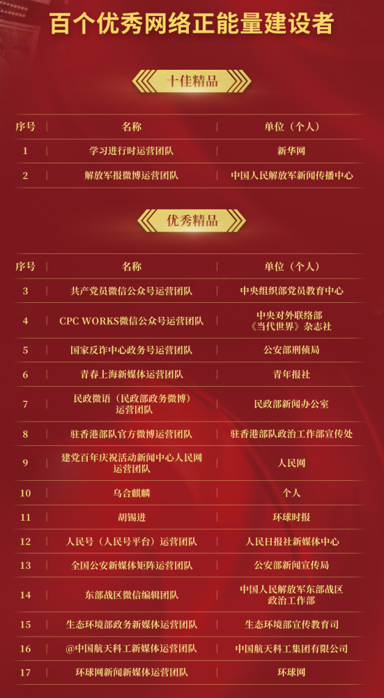 揭秘昨日3D开奖号码结果——幸运背后的秘密揭晓