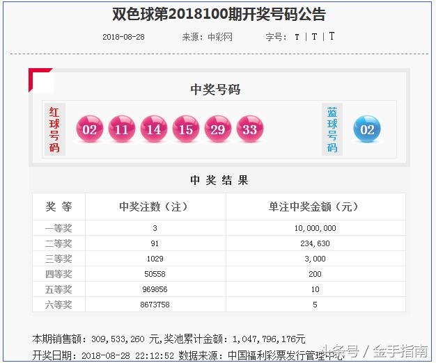 双色球杀蓝技巧，专家解读与实战策略