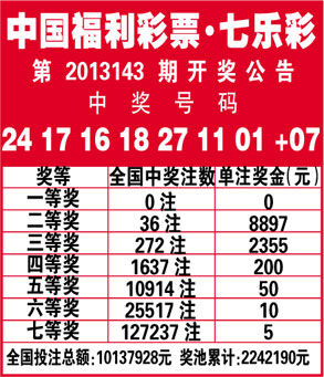 乐彩论坛
