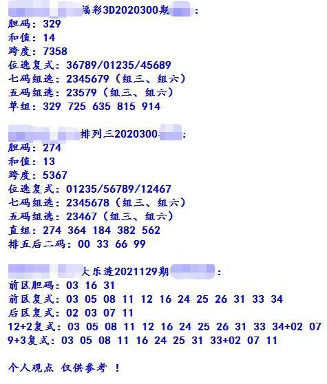 福彩3D字谜试机号后的深度分析