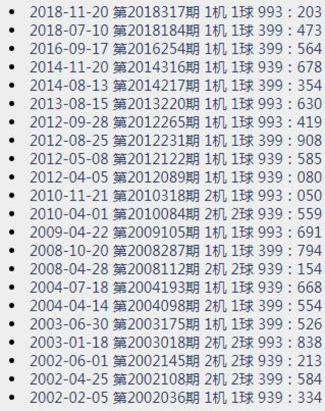 探索55125排列三试机号的奥秘
