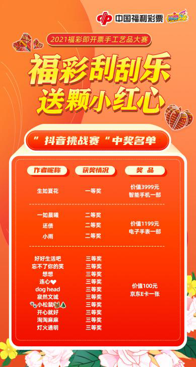七彩乐福利彩票开奖结果1017，梦想与希望的光芒