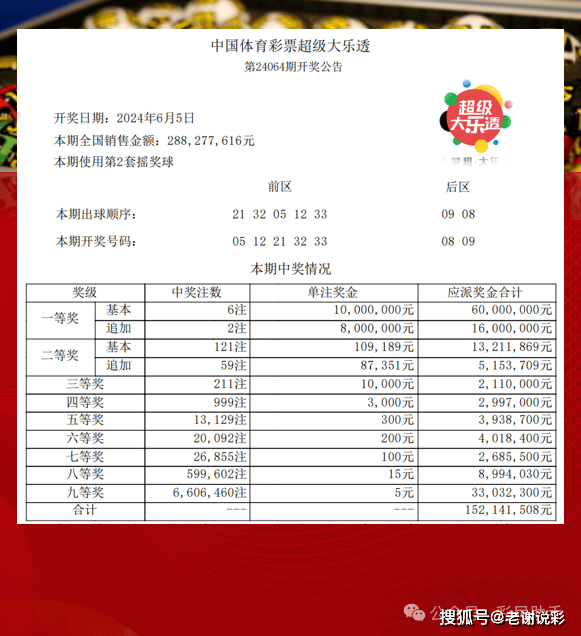 七彩乐福利彩票